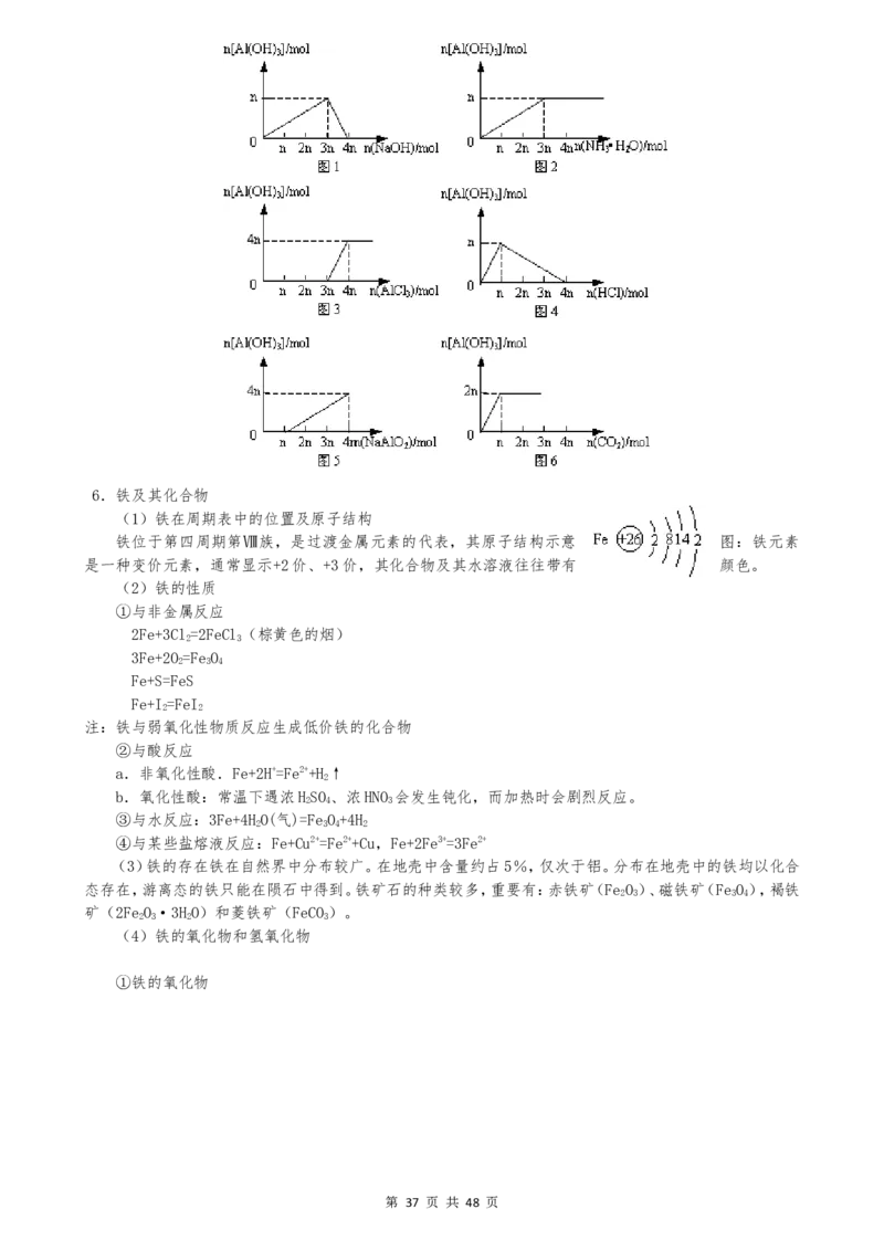 （超详）高中化学知识点归纳汇总_小初高知识点归纳汇总