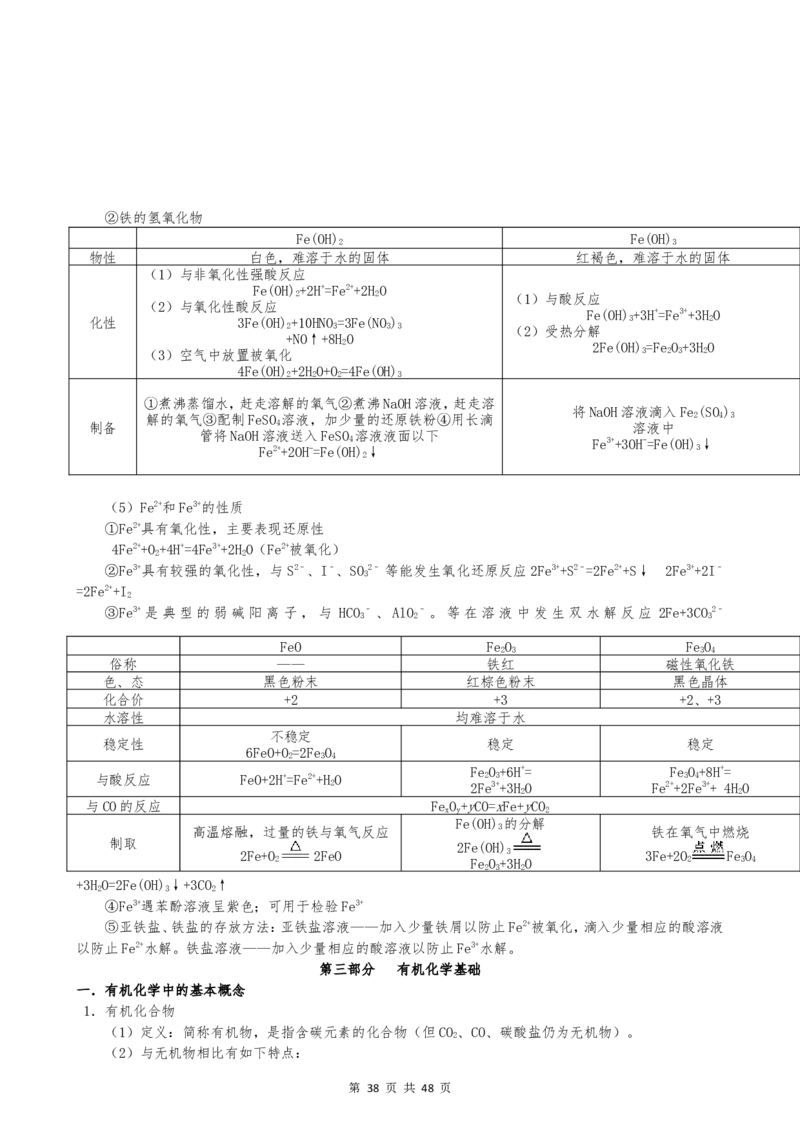 （超详）高中化学知识点归纳汇总_小初高知识点归纳汇总