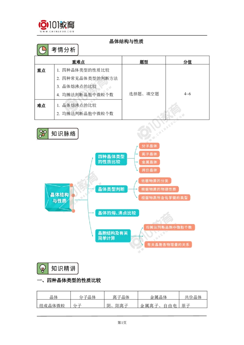 019专题：物质结构与性质综合复习晶体结构与性质_新人教版高二化学选修一、二、三_新人教版高中化学选择性必修第二册_高二化学（选择性必修第二册）学案练习