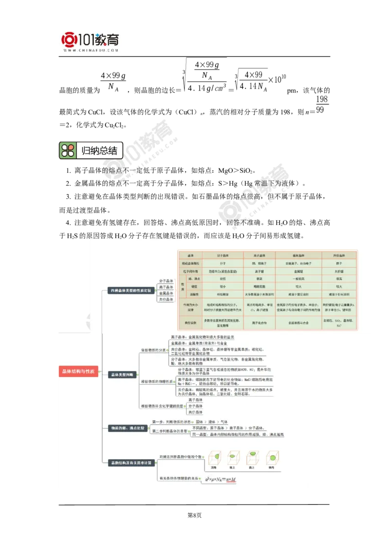 019专题：物质结构与性质综合复习晶体结构与性质_新人教版高二化学选修一、二、三_新人教版高中化学选择性必修第二册_高二化学（选择性必修第二册）学案练习