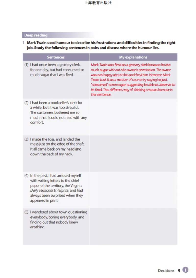 普通高中教科书&middot;英语选择性必修第二册(1)_高中全套电子教材及答案。_01高中电子教材全套_英语_沪教版_高中年级_选择性必修第二册