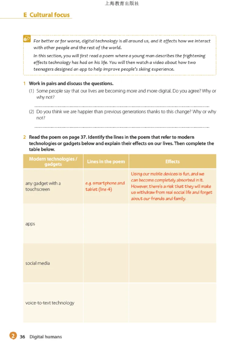 普通高中教科书&middot;英语选择性必修第二册(1)_高中全套电子教材及答案。_01高中电子教材全套_英语_沪教版_高中年级_选择性必修第二册