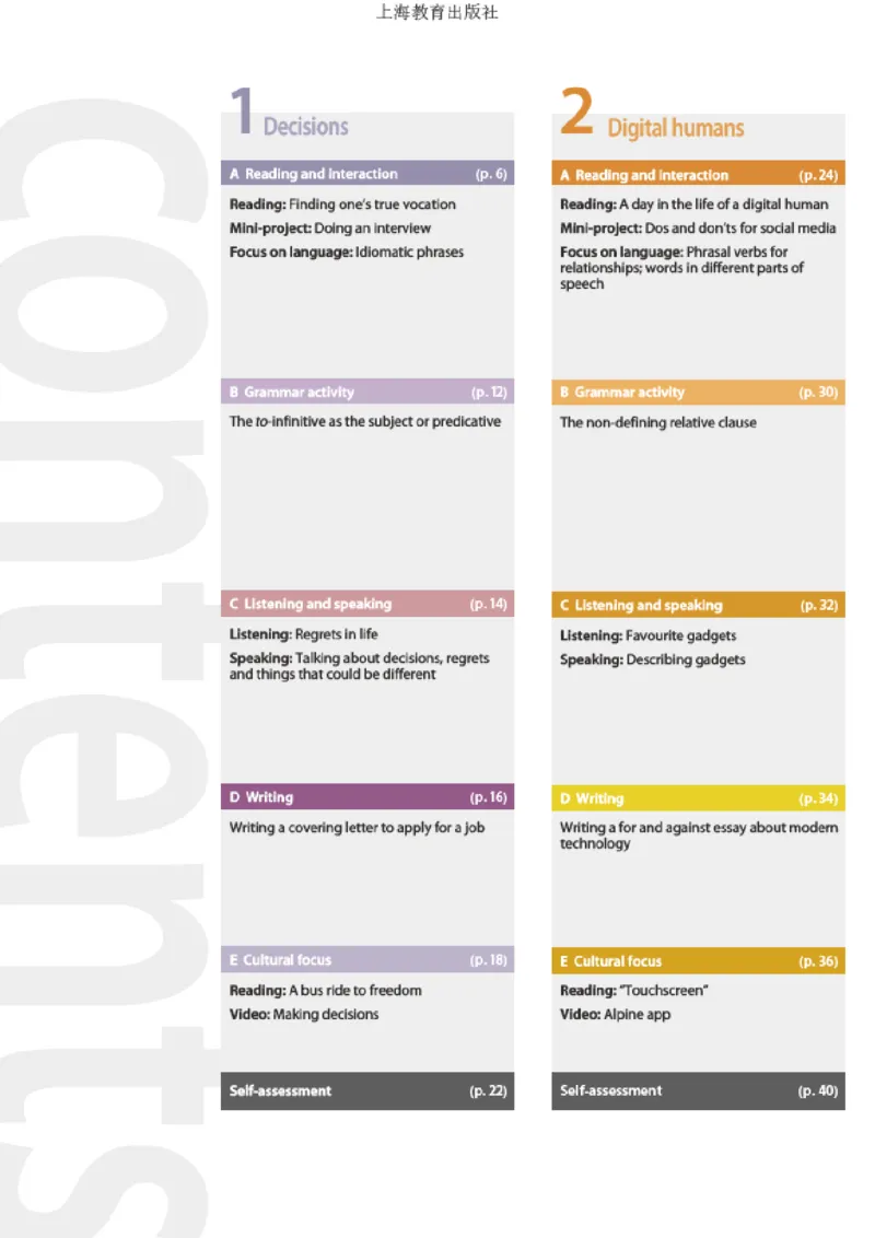 普通高中教科书&middot;英语选择性必修第二册(1)_高中全套电子教材及答案。_01高中电子教材全套_英语_沪教版_高中年级_选择性必修第二册