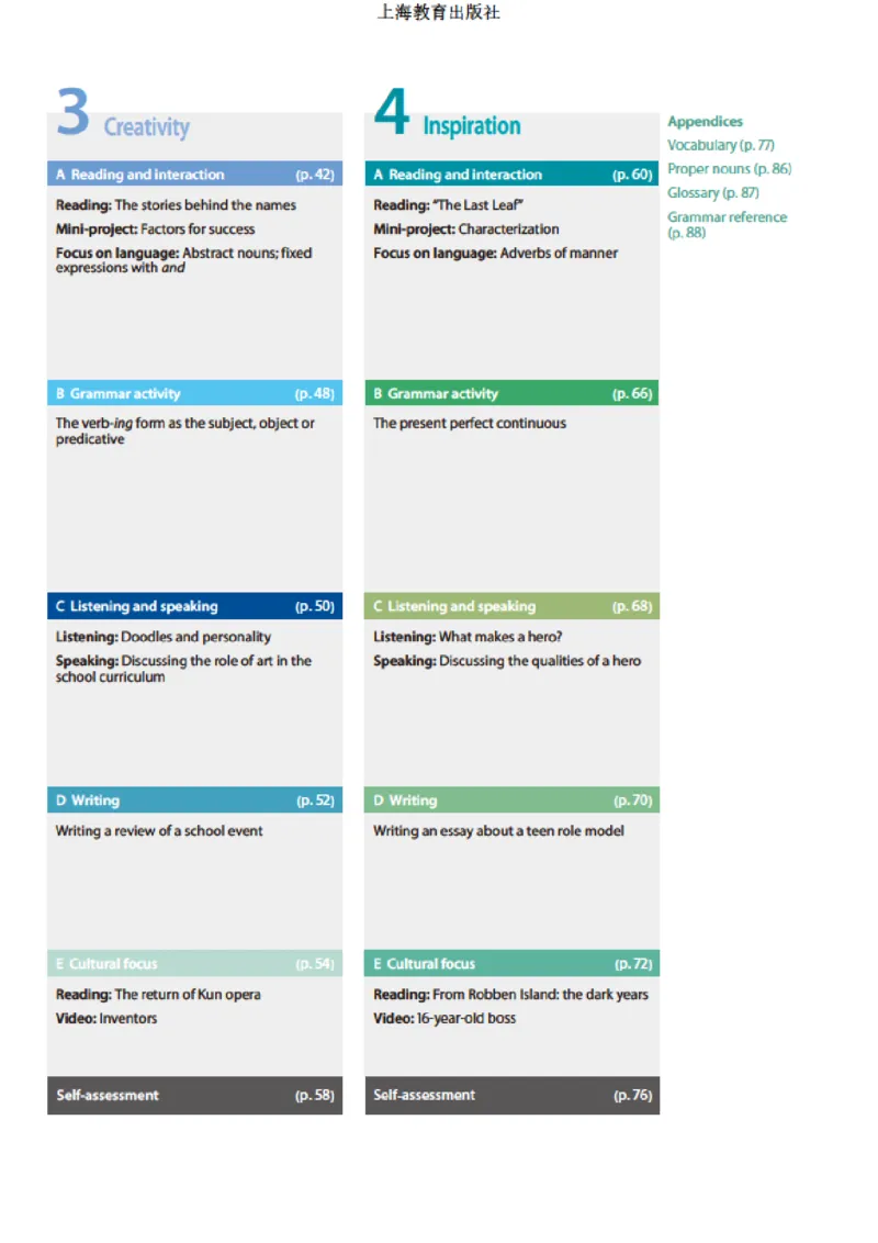 普通高中教科书&middot;英语选择性必修第二册(1)_高中全套电子教材及答案。_01高中电子教材全套_英语_沪教版_高中年级_选择性必修第二册