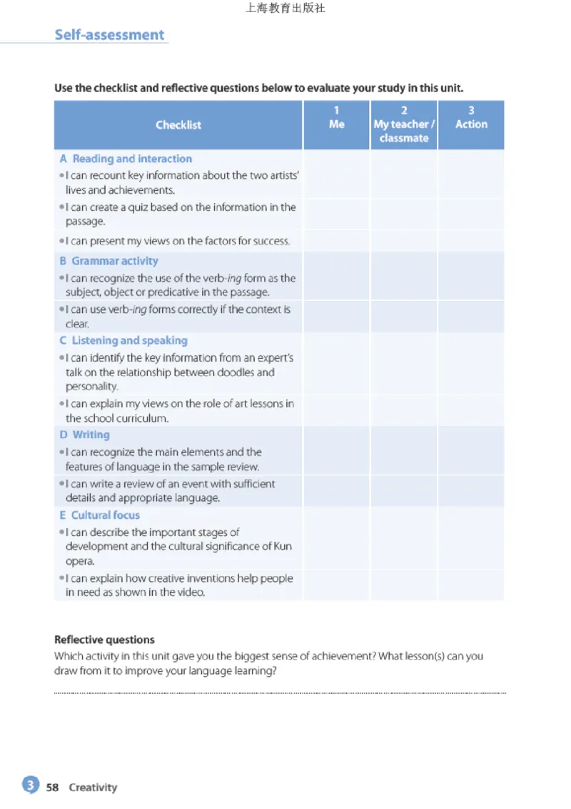 普通高中教科书&middot;英语选择性必修第二册(1)_高中全套电子教材及答案。_01高中电子教材全套_英语_沪教版_高中年级_选择性必修第二册