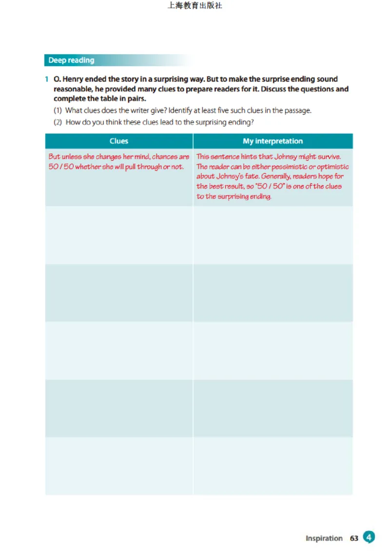 普通高中教科书&middot;英语选择性必修第二册(1)_高中全套电子教材及答案。_01高中电子教材全套_英语_沪教版_高中年级_选择性必修第二册