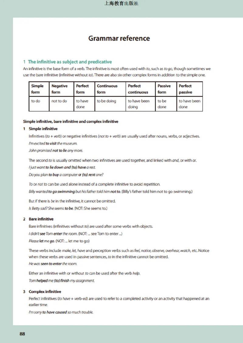 普通高中教科书&middot;英语选择性必修第二册(1)_高中全套电子教材及答案。_01高中电子教材全套_英语_沪教版_高中年级_选择性必修第二册
