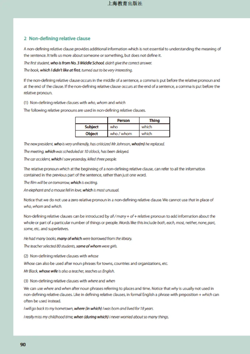普通高中教科书&middot;英语选择性必修第二册(1)_高中全套电子教材及答案。_01高中电子教材全套_英语_沪教版_高中年级_选择性必修第二册