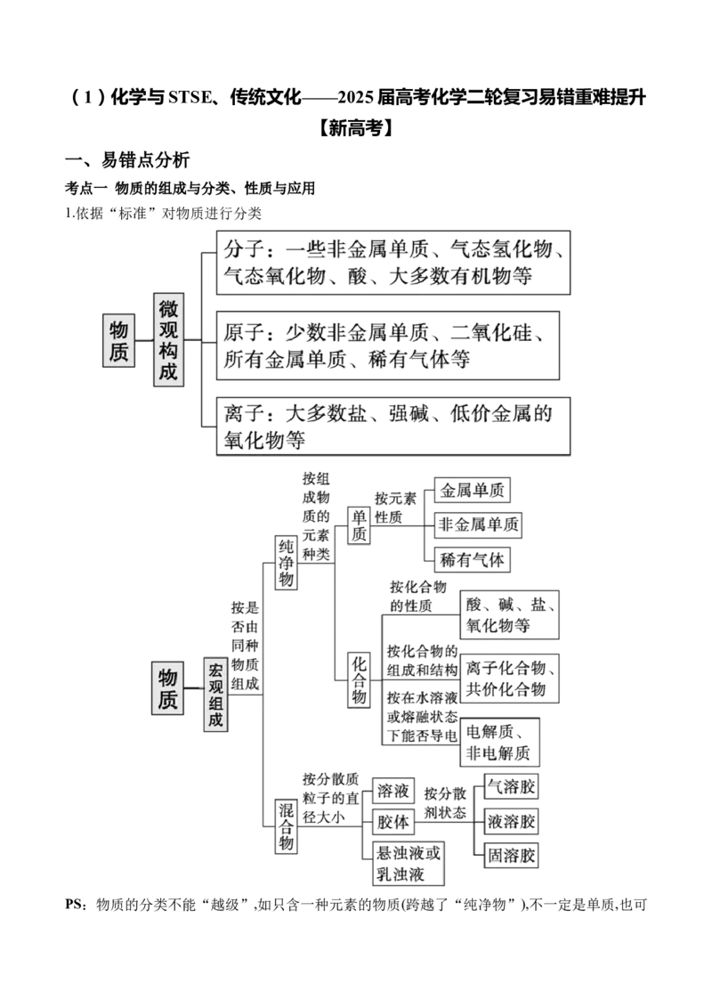 （1）化学与STSE、传统文化&mdash;&mdash;2025学高考化学二轮复习易错重难提升新高考（含解析）_05高考化学_2025年新高考资料_二轮复习_2025高考化学二轮复习易错重难提升(含解析)