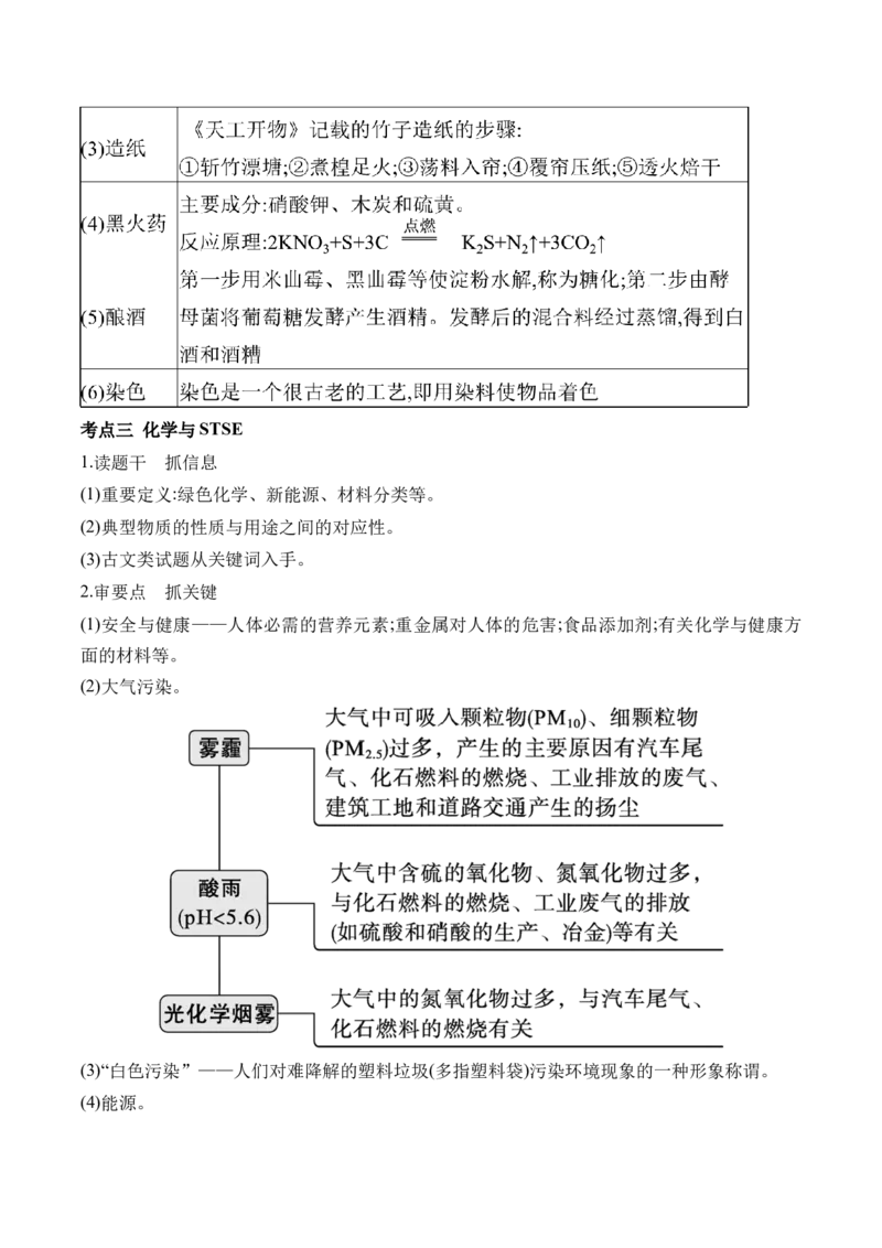 （1）化学与STSE、传统文化&mdash;&mdash;2025学高考化学二轮复习易错重难提升新高考（含解析）_05高考化学_2025年新高考资料_二轮复习_2025高考化学二轮复习易错重难提升(含解析)