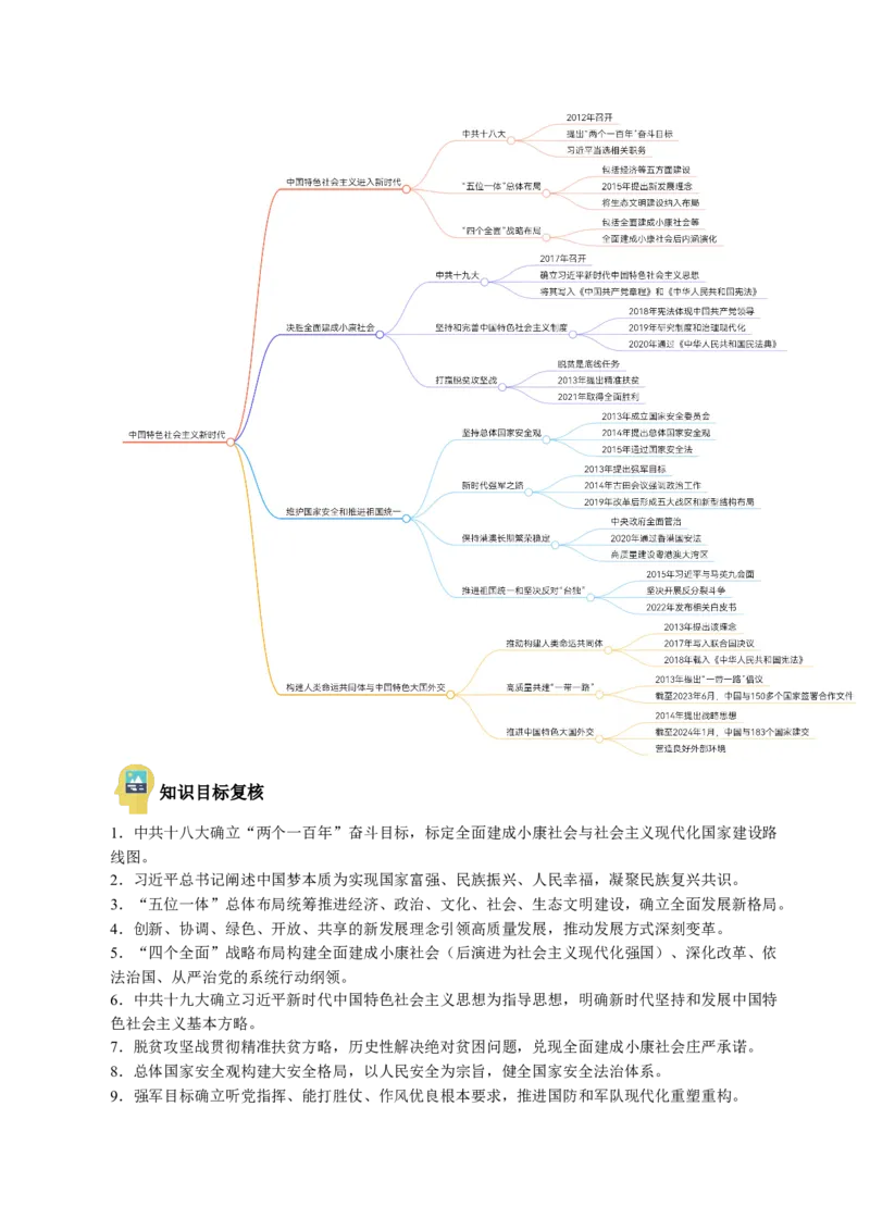 新知预习第06讲中国特色社会主义进入新时代（寒假预习讲义）（原卷版）_新八下历史_03、预习讲义原卷版+解析版word版完整版