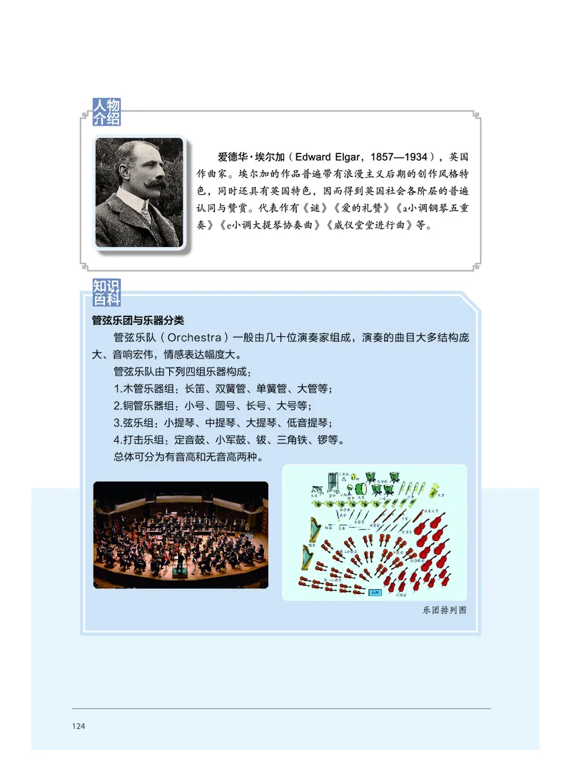 普通高中教科书&middot;音乐必修3演奏(1)_高中全套电子教材及答案。_01高中电子教材全套_音乐_沪音版_高中年级_必修3演奏