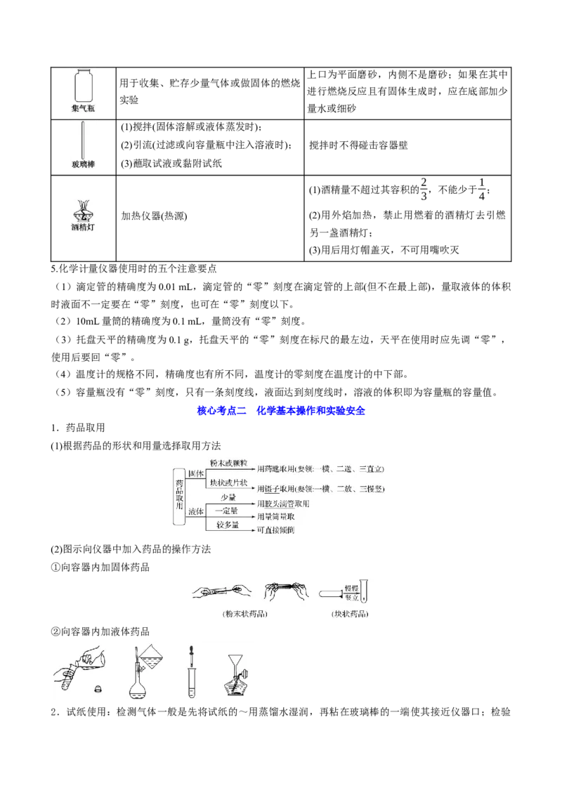 高考解密13化学实验基础（讲义）-高频考点解密2023年高考化学二轮复习讲义+分层训练（新高考专用）（原卷版）_05高考化学_新高考复习资料_2023年新高考资料_二轮复习