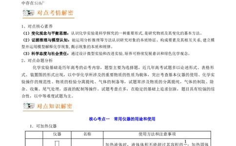 高考解密13化学实验基础（讲义）-高频考点解密2023年高考化学二轮复习讲义+分层训练（新高考专用）（原卷版）_05高考化学_新高考复习资料_2023年新高考资料_二轮复习