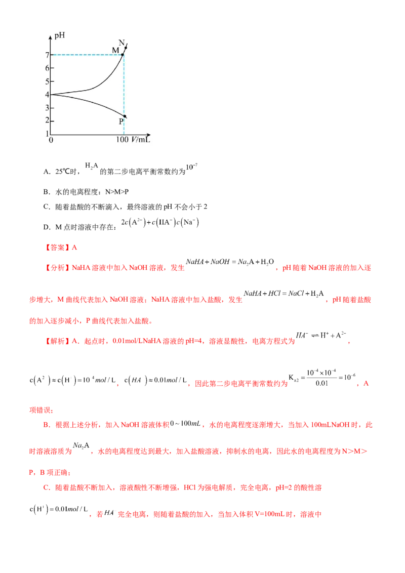 黄金卷08-赢在高考黄金8卷备战2024年高考化学模拟卷（辽宁专用）（解析版）_05高考化学_2024年新高考资料_4.2024高考模拟预测试卷