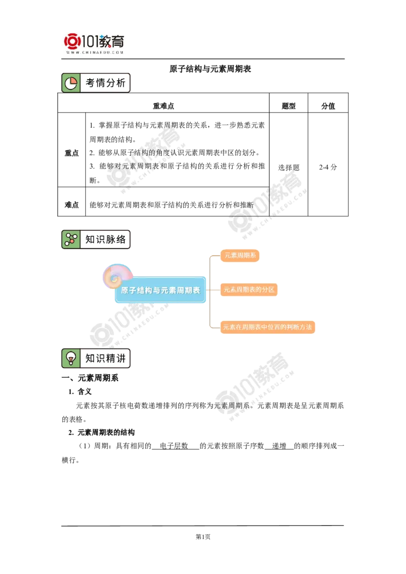 003选择性必修2第一章原子结构与性质第二节原子结构与元素性质_新人教版高二化学选修一、二、三_新人教版高中化学选择性必修第二册_高二化学（选择性必修第二册）学案练习