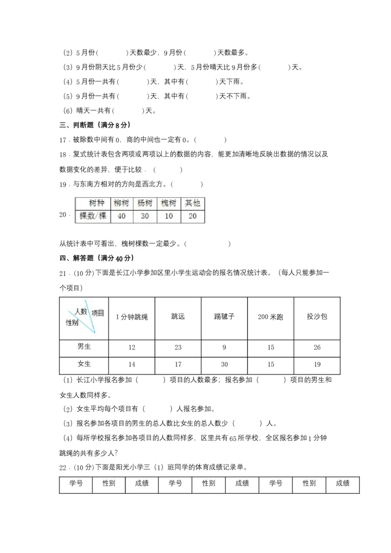 分层训练三年级下册数学单元测试-第三单元复式统计表（培优卷）人教版（含答案）_26春人教版数学三下_00、更新资料3月18日_单元测试(4)_分层测试卷16套