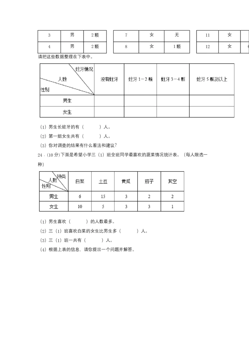 分层训练三年级下册数学单元测试-第三单元复式统计表（培优卷）人教版（含答案）_26春人教版数学三下_00、更新资料3月18日_单元测试(4)_分层测试卷16套