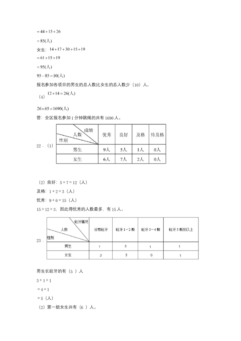 分层训练三年级下册数学单元测试-第三单元复式统计表（培优卷）人教版（含答案）_26春人教版数学三下_00、更新资料3月18日_单元测试(4)_分层测试卷16套