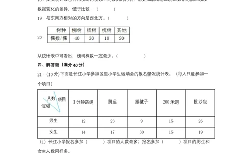 分层训练三年级下册数学单元测试-第三单元复式统计表（培优卷）人教版（含答案）_26春人教版数学三下_00、更新资料3月18日_单元测试(4)_分层测试卷16套