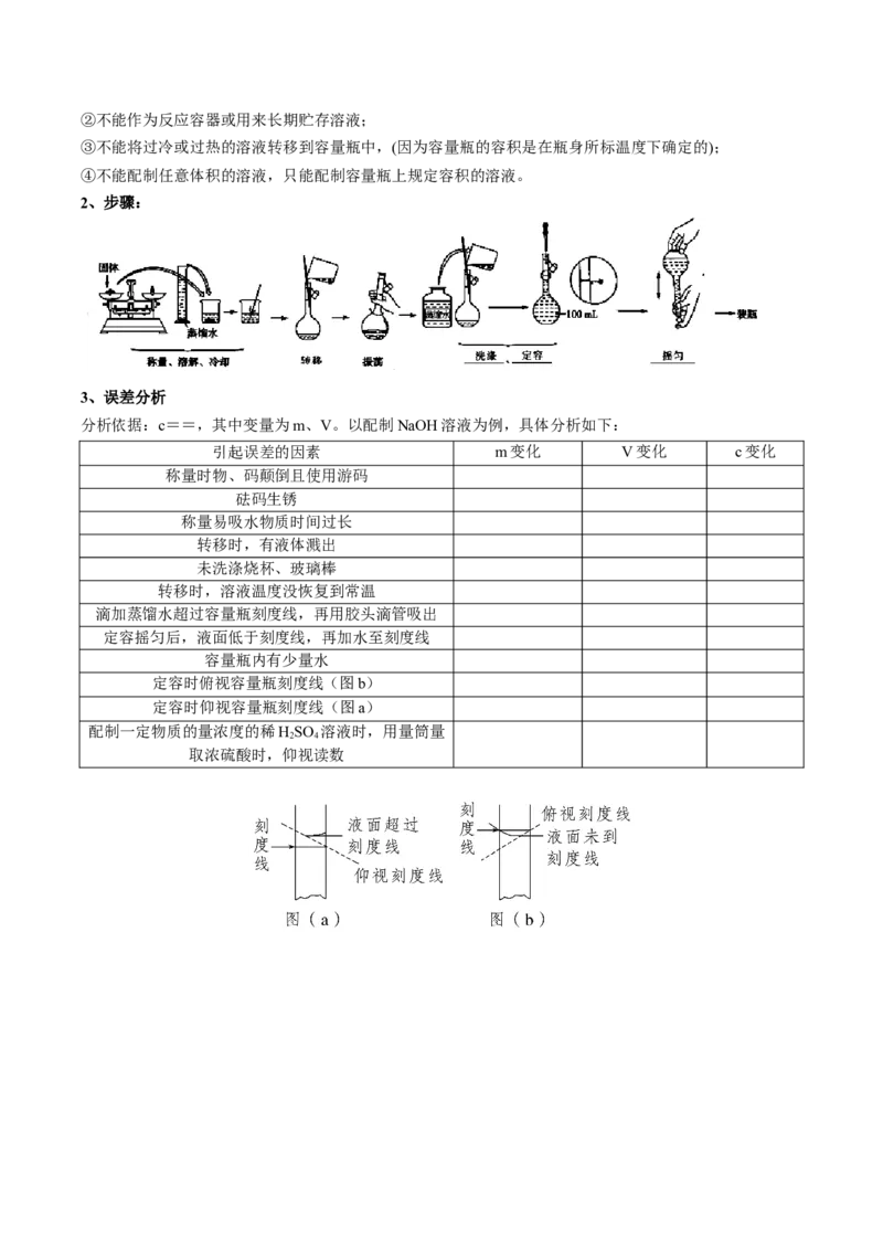 考点二物质的量在化学实验中的应用（学生版）_05高考化学_2025年新高考资料_一轮复习_2025年高考化学一轮复习基础知识讲义（新高考通用）（完结）_专题三化学基本概念