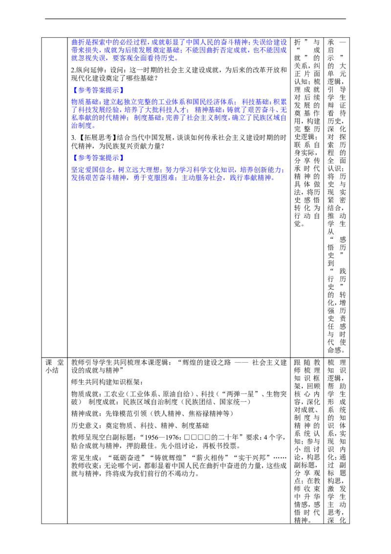 第6课社会主义建设的巨大成就和先锋模范（教学设计）_新八下历史_00、更新资料3月23日_新版_第三套_第二套_2026春季新版-持续更新中_00.大单元教案+PPT课件+分层作业第2套已更完第13课
