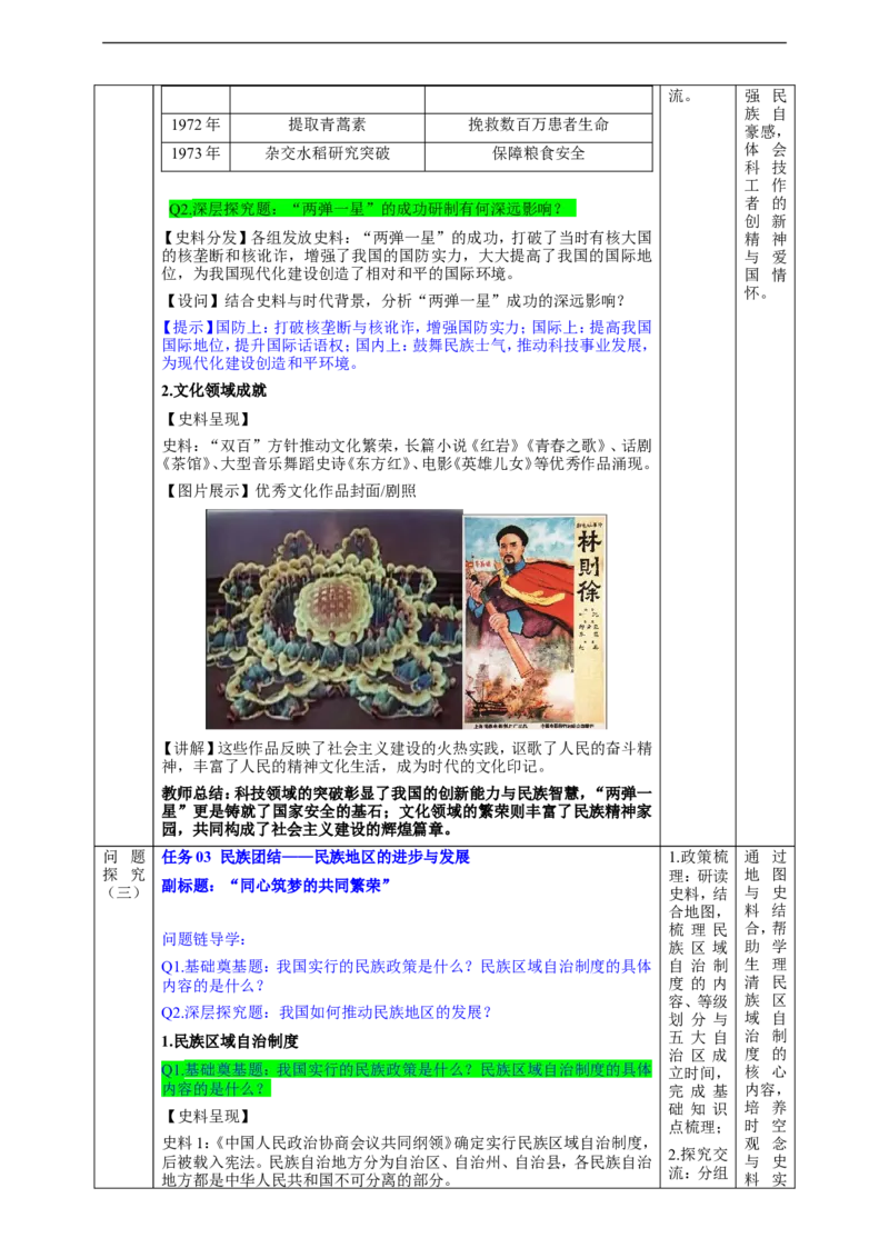 第6课社会主义建设的巨大成就和先锋模范（教学设计）_新八下历史_00、更新资料3月23日_新版_第三套_第二套_2026春季新版-持续更新中_00.大单元教案+PPT课件+分层作业第2套已更完第13课