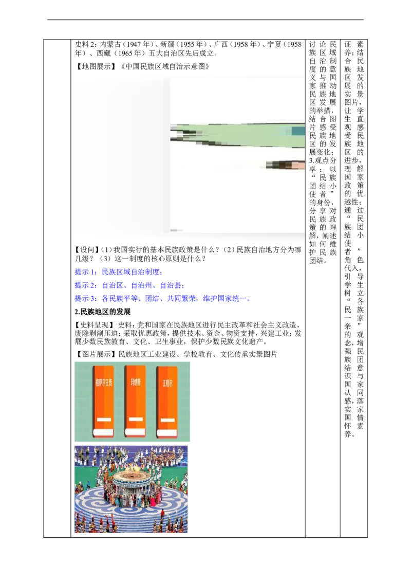 第6课社会主义建设的巨大成就和先锋模范（教学设计）_新八下历史_00、更新资料3月23日_新版_第三套_第二套_2026春季新版-持续更新中_00.大单元教案+PPT课件+分层作业第2套已更完第13课