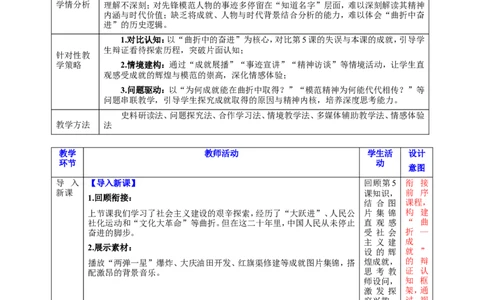 第6课社会主义建设的巨大成就和先锋模范（教学设计）_新八下历史_00、更新资料3月23日_新版_第三套_第二套_2026春季新版-持续更新中_00.大单元教案+PPT课件+分层作业第2套已更完第13课