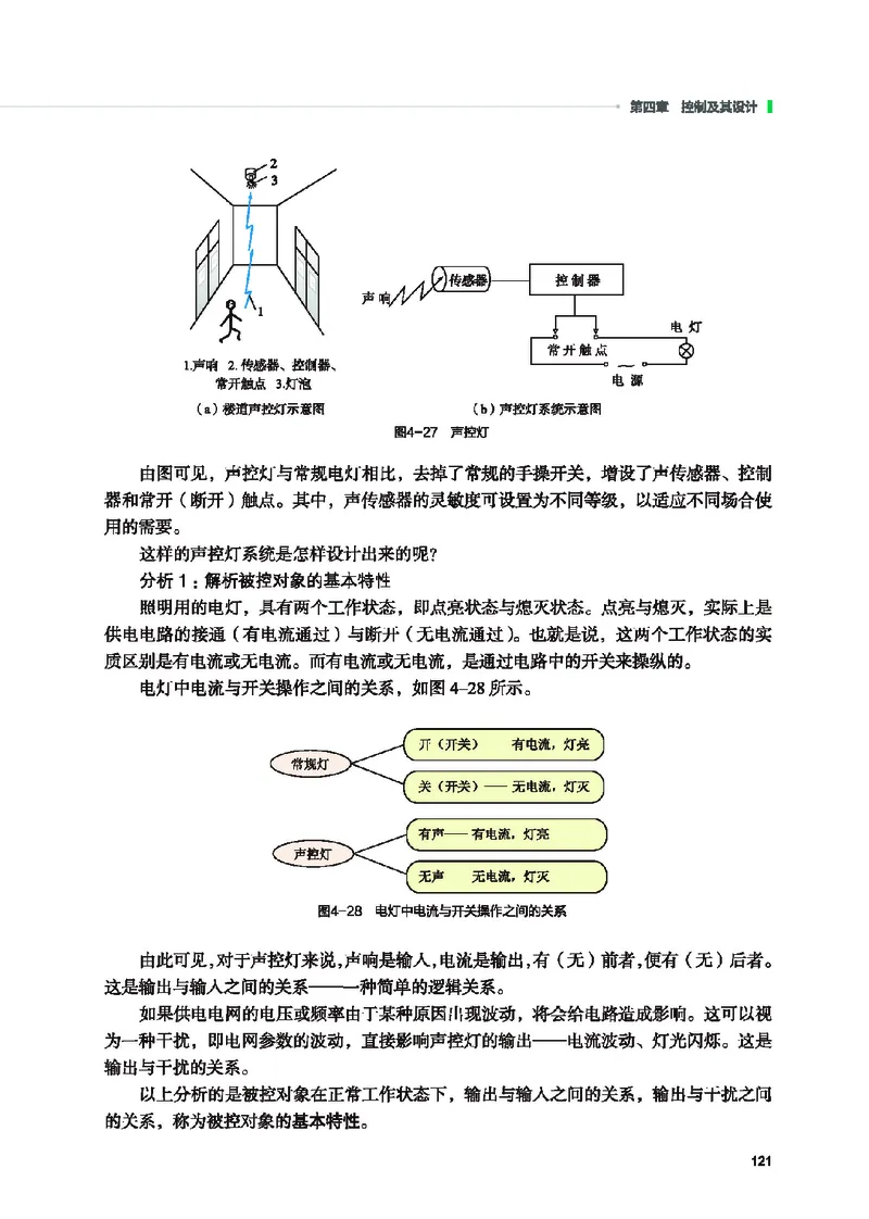普通高中教科书&middot;通用技术必修技术与设计2(1)_高中全套电子教材及答案。_01高中电子教材全套_通用技术_地质社版_高中年级_必修技术与设计2