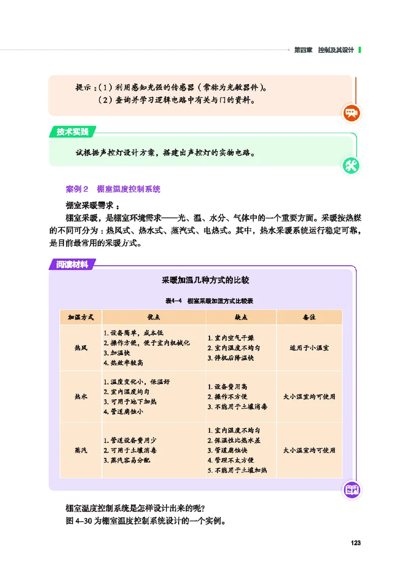 普通高中教科书&middot;通用技术必修技术与设计2(1)_高中全套电子教材及答案。_01高中电子教材全套_通用技术_地质社版_高中年级_必修技术与设计2