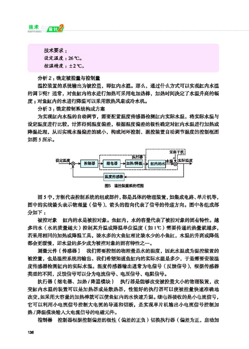 普通高中教科书&middot;通用技术必修技术与设计2(1)_高中全套电子教材及答案。_01高中电子教材全套_通用技术_地质社版_高中年级_必修技术与设计2