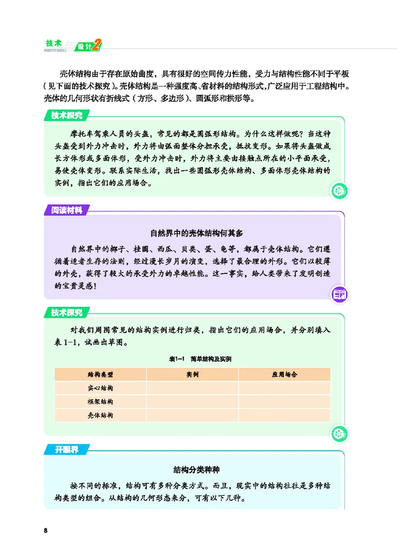 普通高中教科书&middot;通用技术必修技术与设计2(1)_高中全套电子教材及答案。_01高中电子教材全套_通用技术_地质社版_高中年级_必修技术与设计2