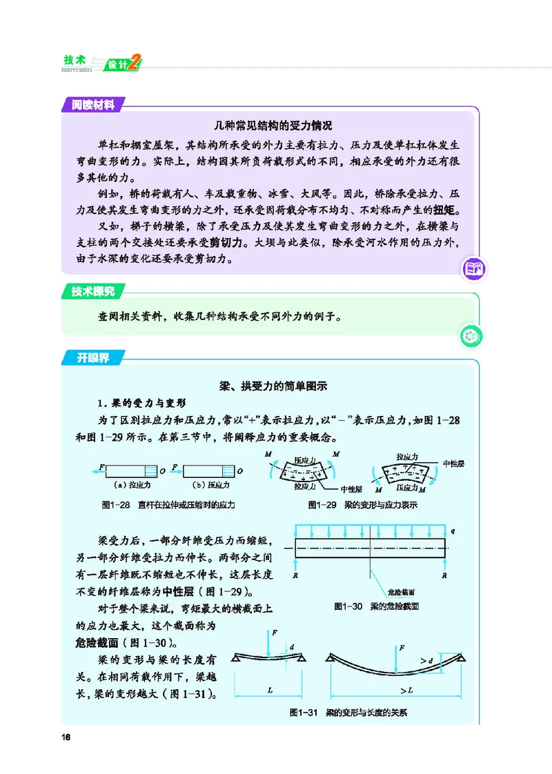 普通高中教科书&middot;通用技术必修技术与设计2(1)_高中全套电子教材及答案。_01高中电子教材全套_通用技术_地质社版_高中年级_必修技术与设计2