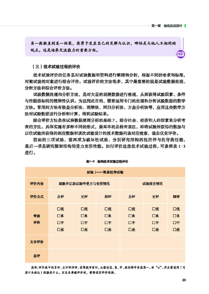 普通高中教科书&middot;通用技术必修技术与设计2(1)_高中全套电子教材及答案。_01高中电子教材全套_通用技术_地质社版_高中年级_必修技术与设计2