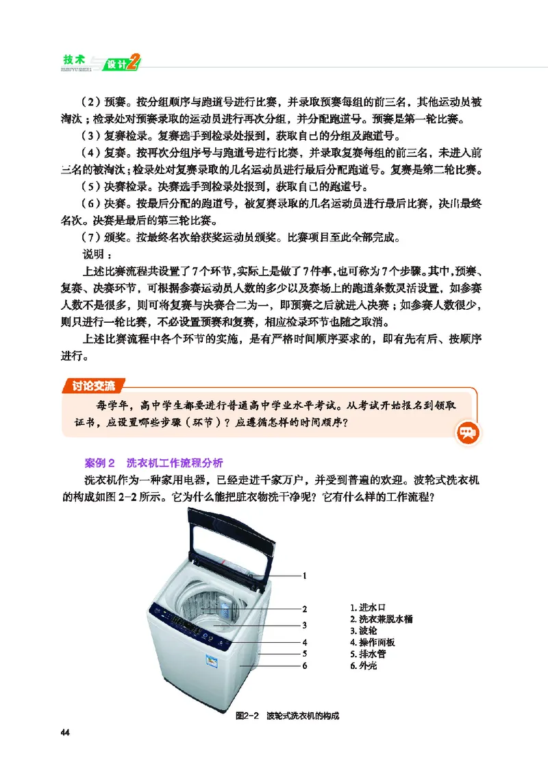 普通高中教科书&middot;通用技术必修技术与设计2(1)_高中全套电子教材及答案。_01高中电子教材全套_通用技术_地质社版_高中年级_必修技术与设计2