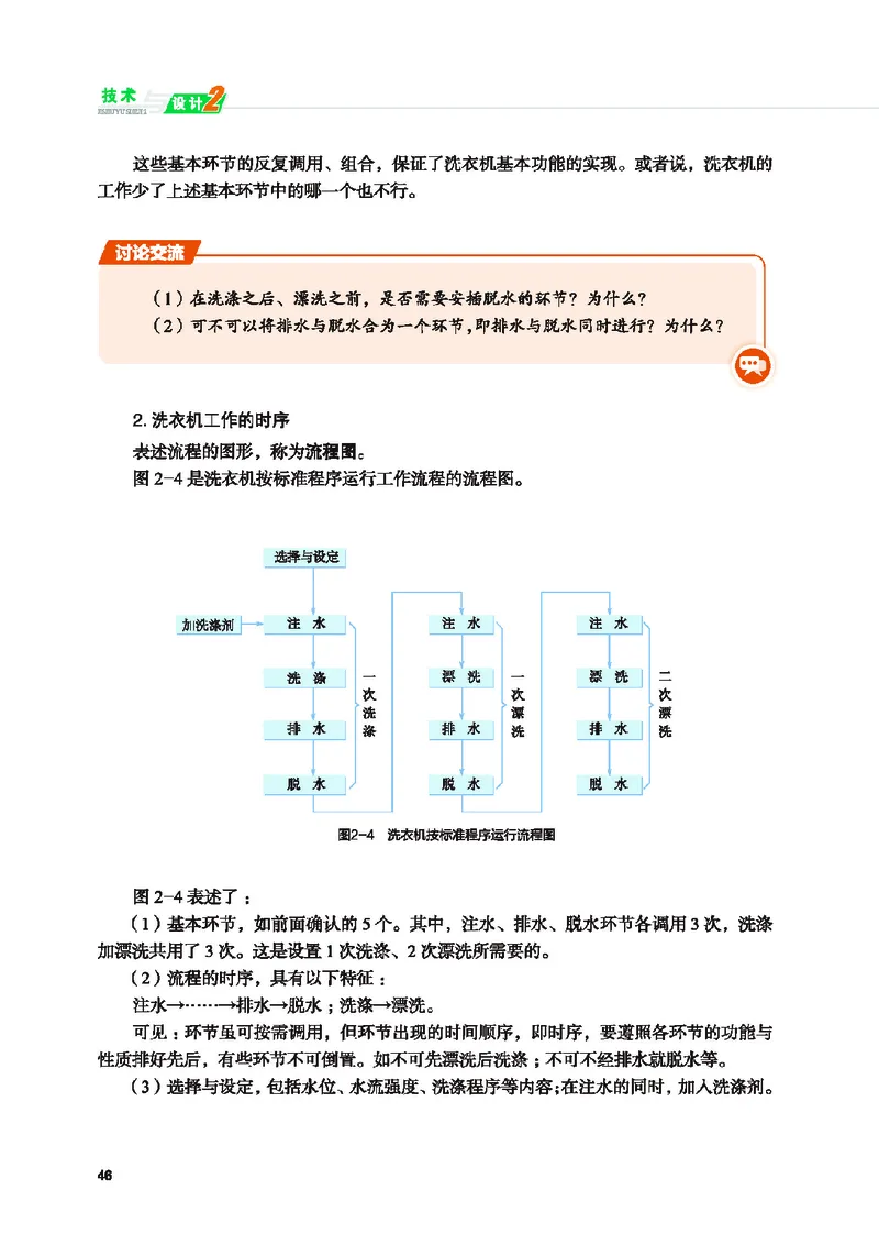 普通高中教科书&middot;通用技术必修技术与设计2(1)_高中全套电子教材及答案。_01高中电子教材全套_通用技术_地质社版_高中年级_必修技术与设计2