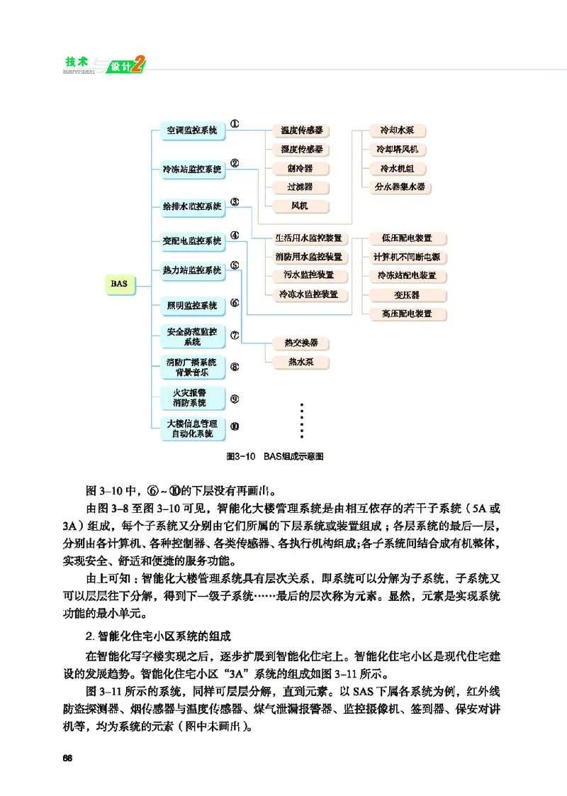 普通高中教科书&middot;通用技术必修技术与设计2(1)_高中全套电子教材及答案。_01高中电子教材全套_通用技术_地质社版_高中年级_必修技术与设计2