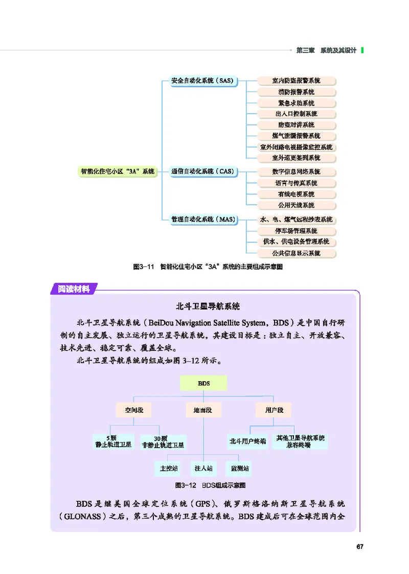 普通高中教科书&middot;通用技术必修技术与设计2(1)_高中全套电子教材及答案。_01高中电子教材全套_通用技术_地质社版_高中年级_必修技术与设计2
