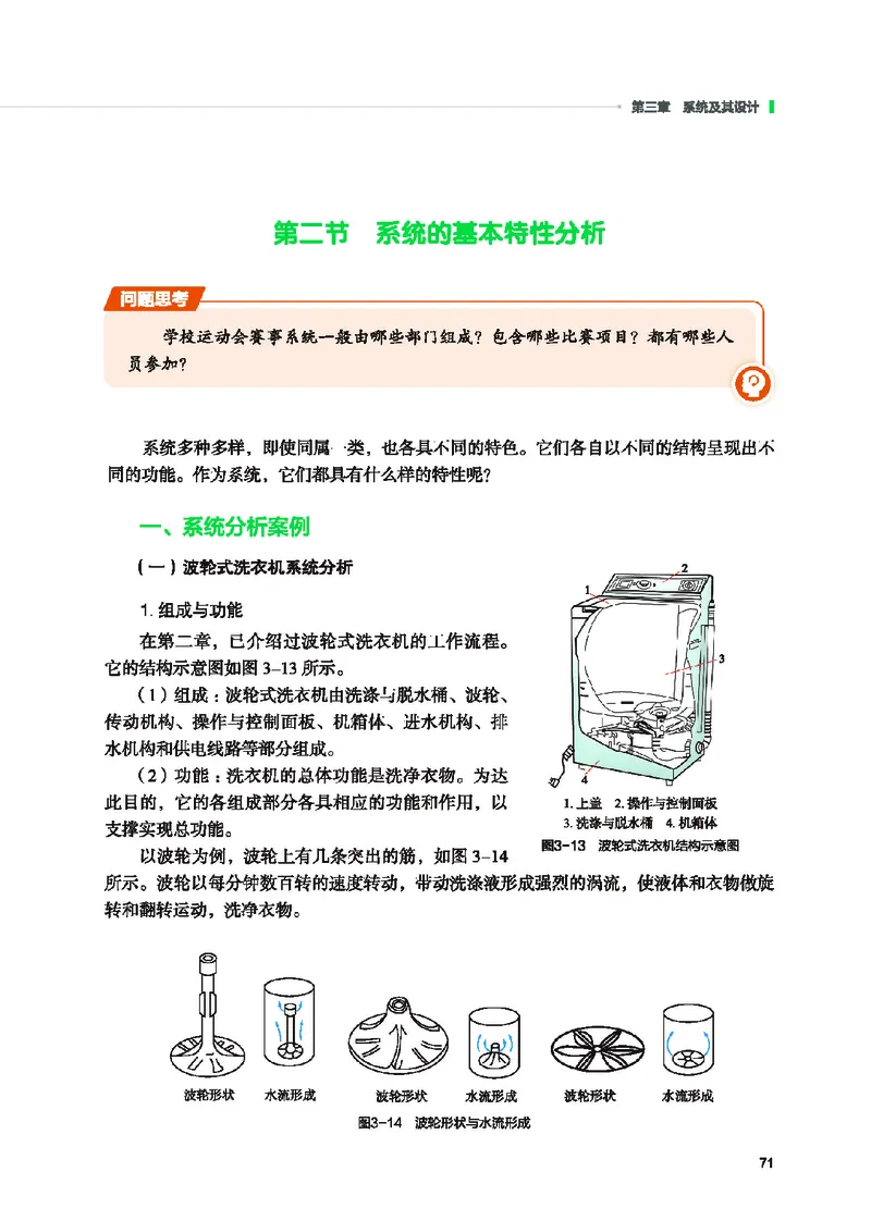 普通高中教科书&middot;通用技术必修技术与设计2(1)_高中全套电子教材及答案。_01高中电子教材全套_通用技术_地质社版_高中年级_必修技术与设计2