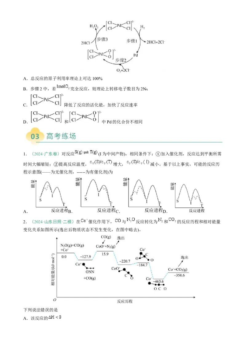 题型10陌生反应机理图（原卷版）_05高考化学_2025年新高考资料_二轮复习_2025年高考化学二轮热点题型归纳与变式演练（新高考通用）340117718