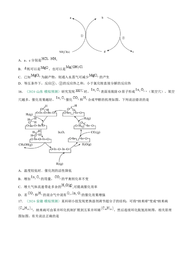 题型10陌生反应机理图（原卷版）_05高考化学_2025年新高考资料_二轮复习_2025年高考化学二轮热点题型归纳与变式演练（新高考通用）340117718