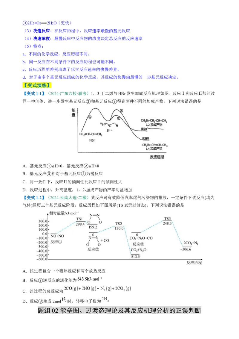 题型10陌生反应机理图（原卷版）_05高考化学_2025年新高考资料_二轮复习_2025年高考化学二轮热点题型归纳与变式演练（新高考通用）340117718
