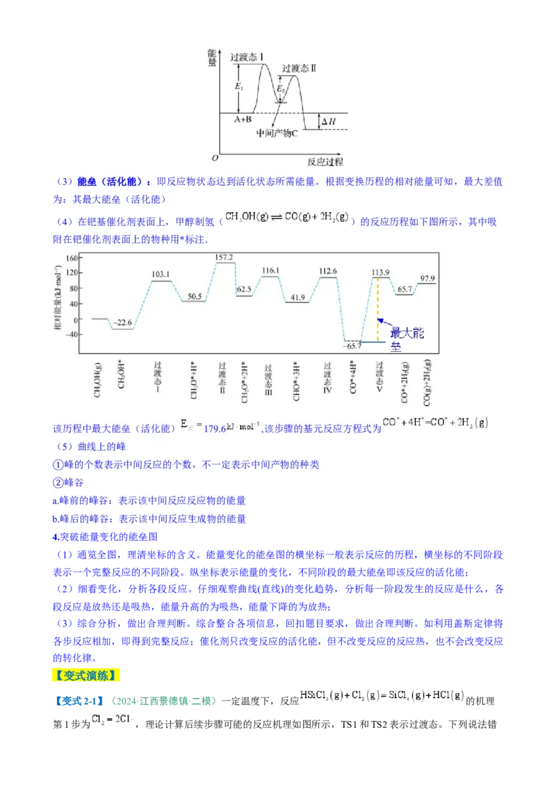 题型10陌生反应机理图（原卷版）_05高考化学_2025年新高考资料_二轮复习_2025年高考化学二轮热点题型归纳与变式演练（新高考通用）340117718