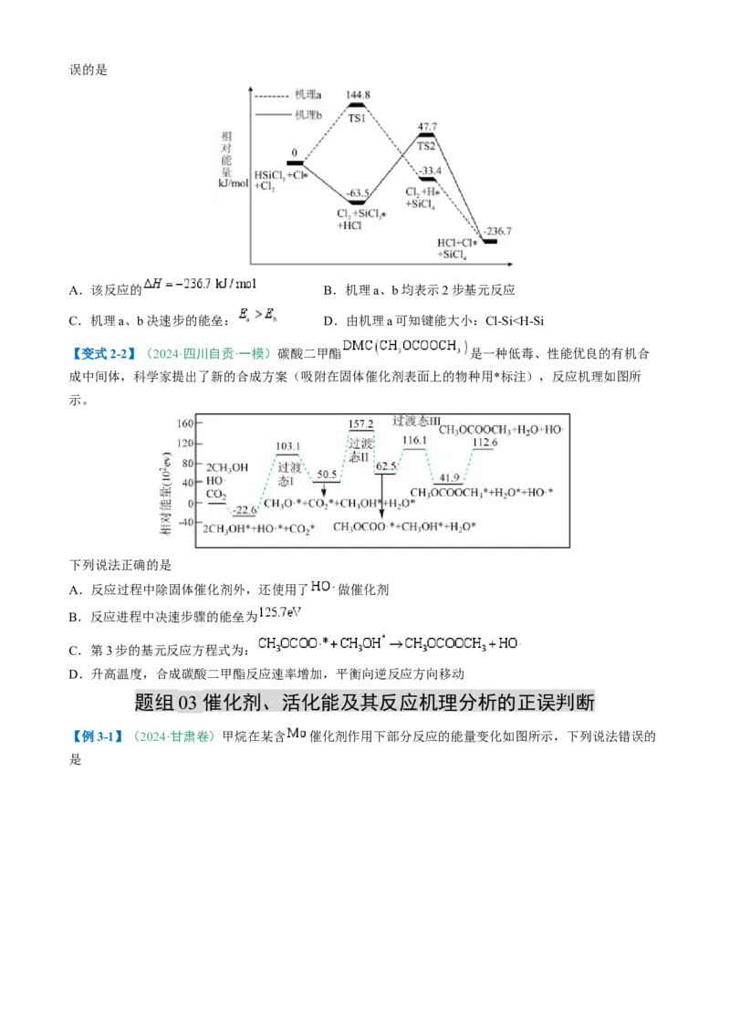 题型10陌生反应机理图（原卷版）_05高考化学_2025年新高考资料_二轮复习_2025年高考化学二轮热点题型归纳与变式演练（新高考通用）340117718