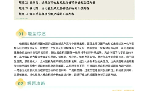 题型10陌生反应机理图（原卷版）_05高考化学_2025年新高考资料_二轮复习_2025年高考化学二轮热点题型归纳与变式演练（新高考通用）340117718