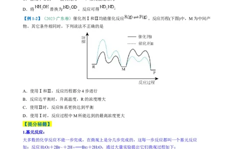 题型10陌生反应机理图（原卷版）_05高考化学_2025年新高考资料_二轮复习_2025年高考化学二轮热点题型归纳与变式演练（新高考通用）340117718