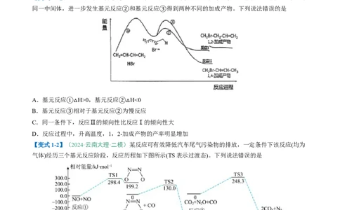 题型10陌生反应机理图（原卷版）_05高考化学_2025年新高考资料_二轮复习_2025年高考化学二轮热点题型归纳与变式演练（新高考通用）340117718