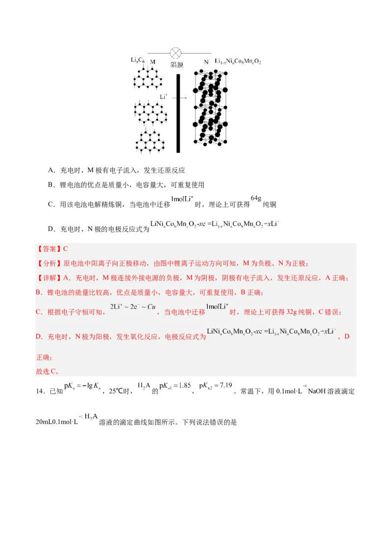 黄金卷02（全国卷新教材）-赢在高考&middot;黄金8卷备战2024年高考化学模拟卷（全国卷专用）（解析版）_05高考化学_2024年新高考资料_4.2024高考模拟预测试卷