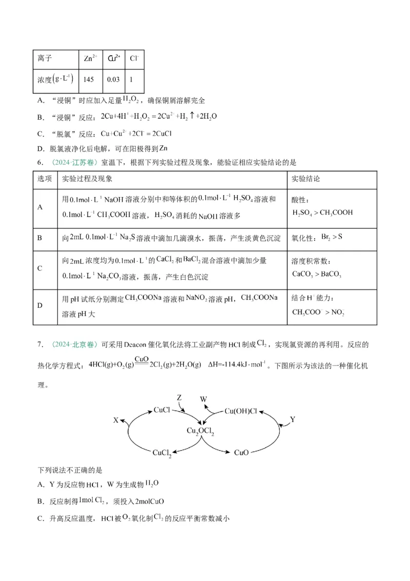题型06氧化还原反应（原卷版）_05高考化学_2025年新高考资料_二轮复习_2025年高考化学二轮热点题型归纳与变式演练（新高考通用）340117718